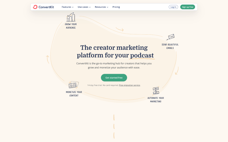 ConvertKit-The-creator-marketing-platform