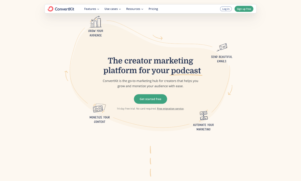 ConvertKit-The-creator-marketing-platform