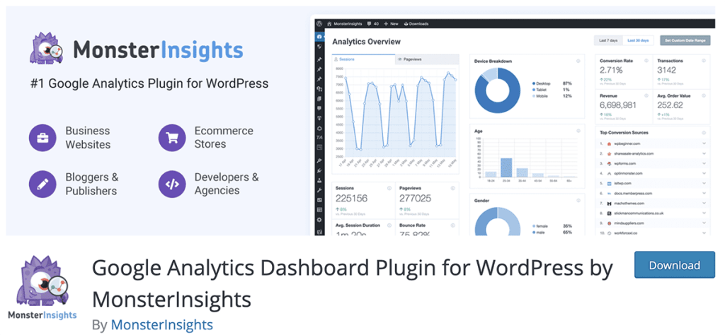 Google Analytics Dashboard Plugin for WordPress by MonsterInsights