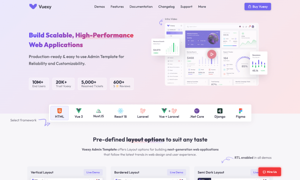 Vuexy-Vuejs-Nuxt-React-Next-js-HTML-Laravel-Asp-Net-Django-Admin-Dashboard-Template-Preview-ThemeForest